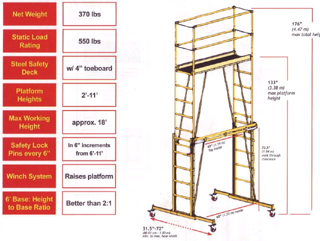 Rental store for scaffold indoor telescope in Seattle, Shoreline WA, Greenlake WA, Lake City WA, Greater Seattle metro