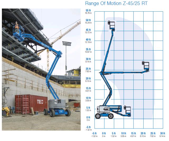 Rental store for lift boom 45 foot 4wd diesel in Seattle, Shoreline WA, Greenlake WA, Lake City WA, Greater Seattle metro