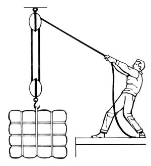 Rental store for block and tackle w 100 foot rope in Seattle, Shoreline WA, Greenlake WA, Lake City WA, Greater Seattle metro