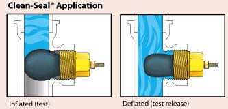 Rental store for plug test clean seal 2 inch in Seattle, Shoreline WA, Greenlake WA, Lake City WA, Greater Seattle metro