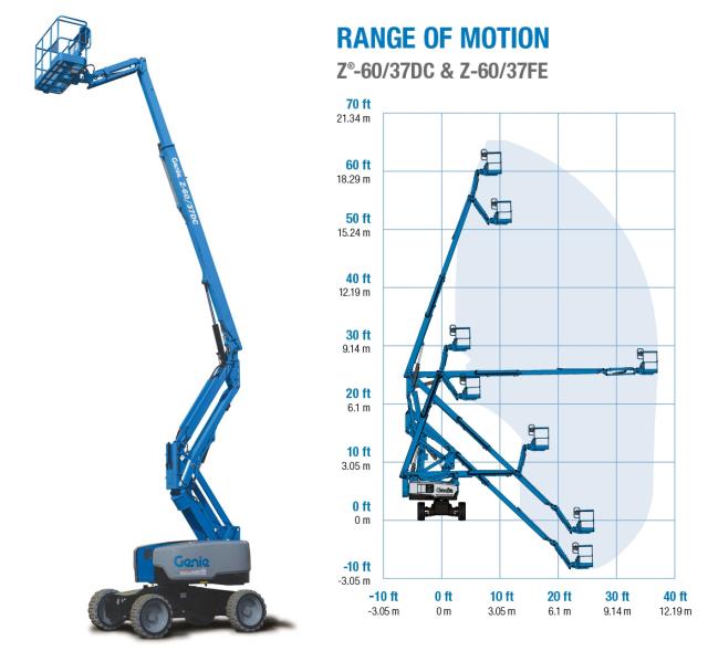 Rental store for lift boom 60 foot 4wd 2 man diesel in Seattle, Shoreline WA, Greenlake WA, Lake City WA, Greater Seattle metro